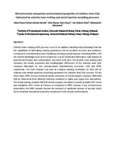 Microstructural Comparison And Mechanical Properties Of Stainless Steel ...